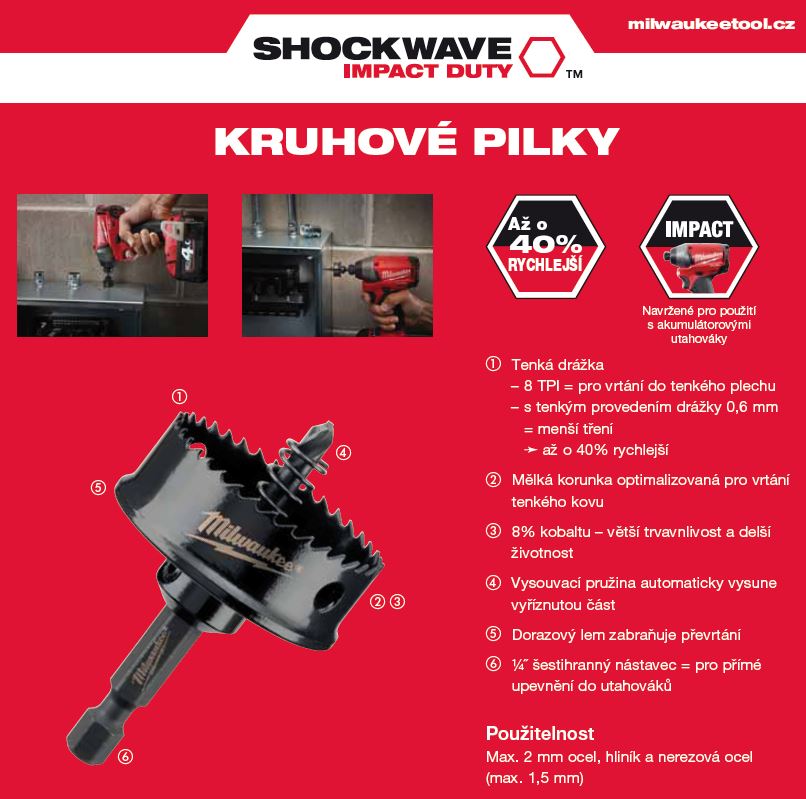 Kruhové pilky Milwaukee Shockwave